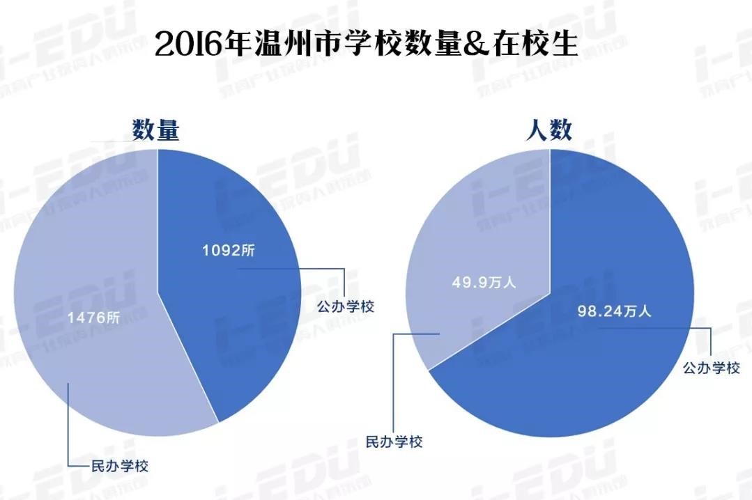 1532660715496852.jpg 温州2.jpg